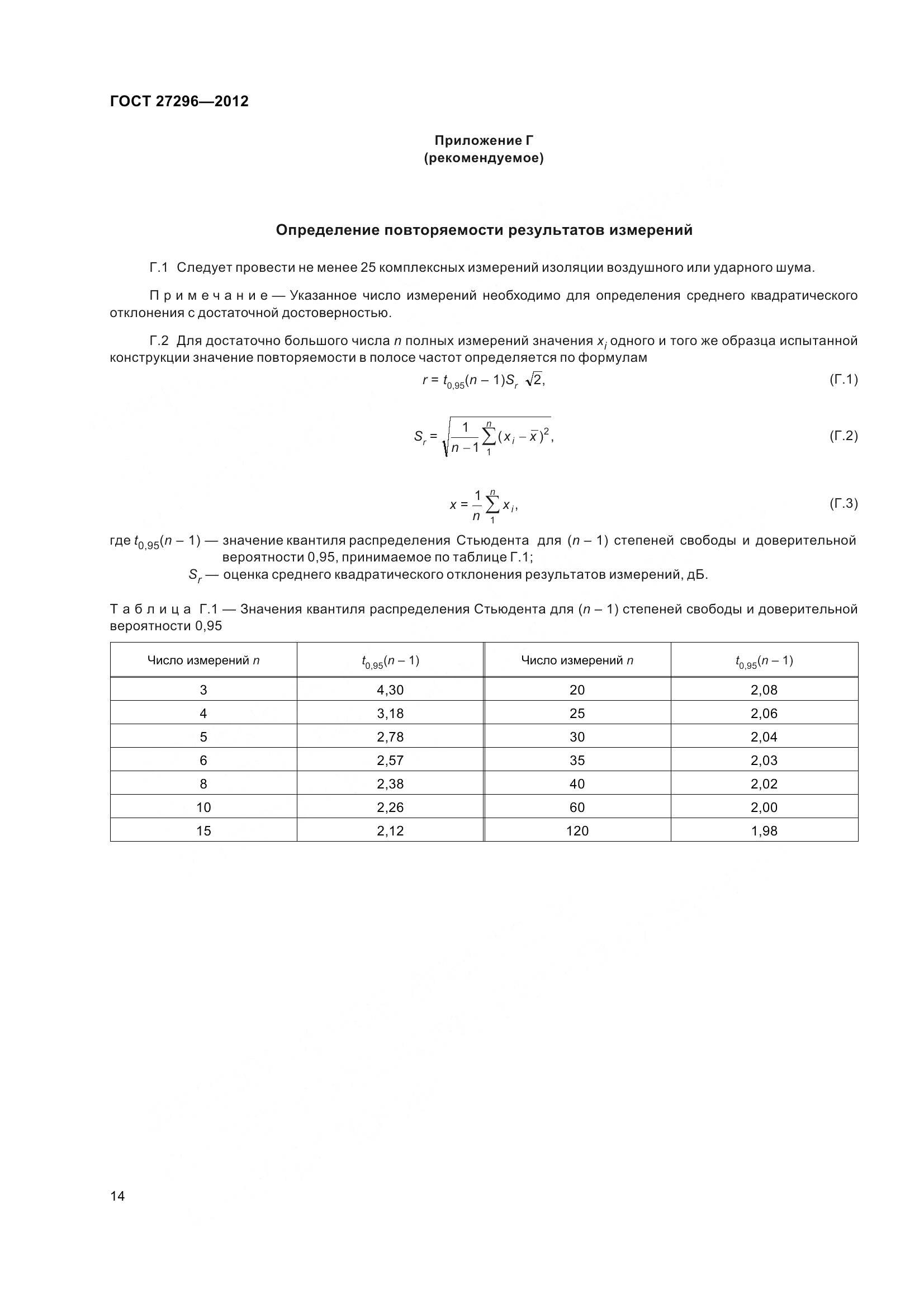 ГОСТ 27296-2012, страница 20