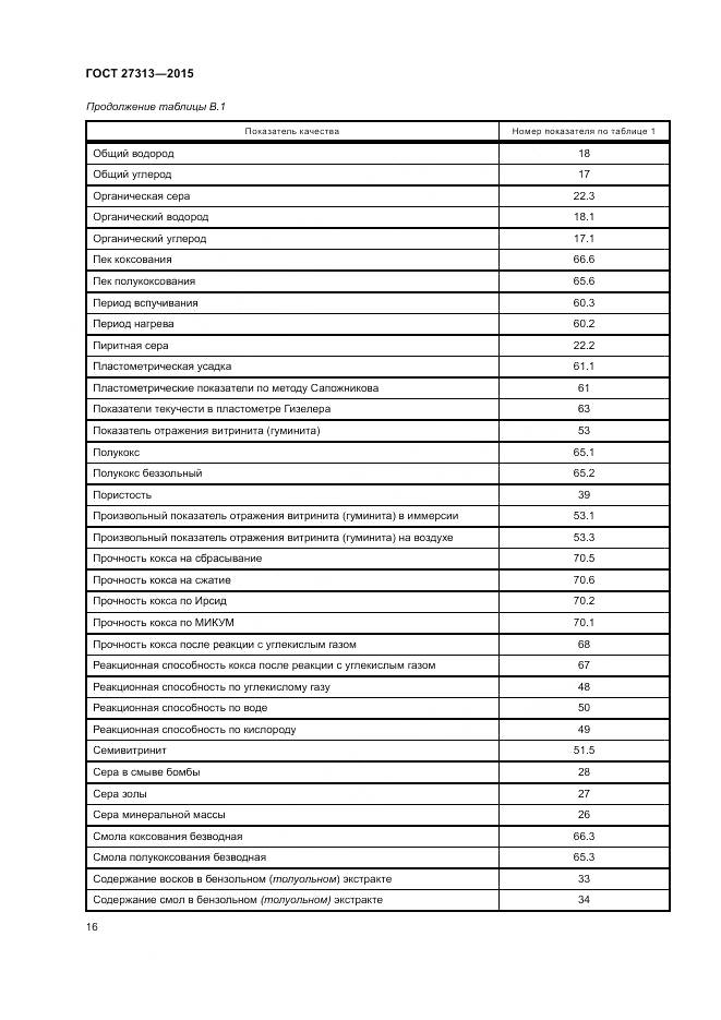 ГОСТ 27313-2015, страница 20