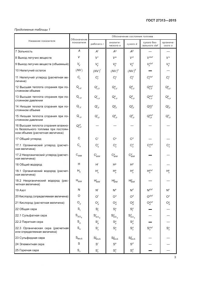ГОСТ 27313-2015, страница 7