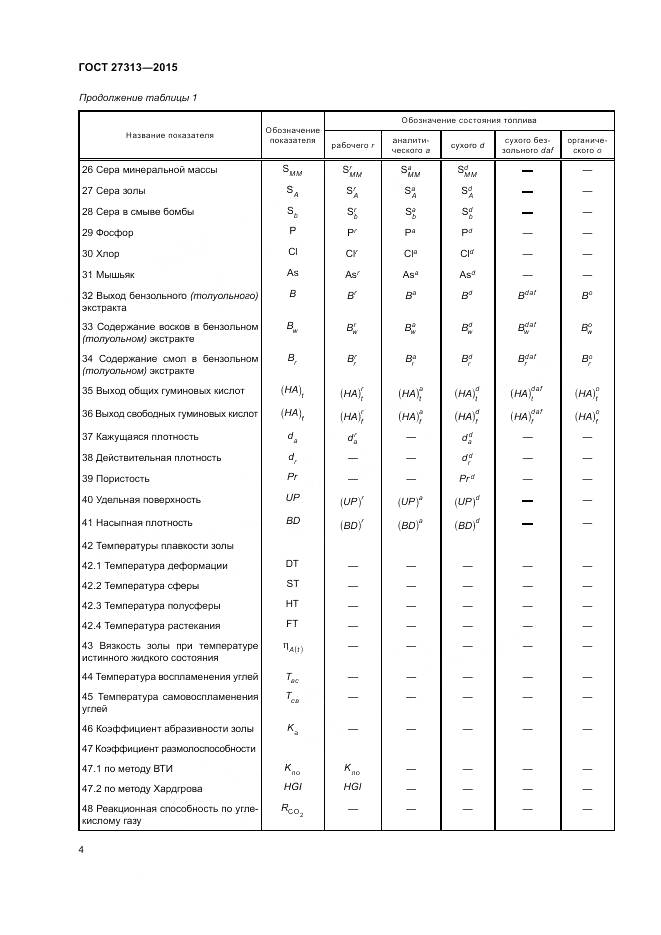 ГОСТ 27313-2015, страница 8