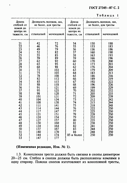 ГОСТ 27345-87, страница 3