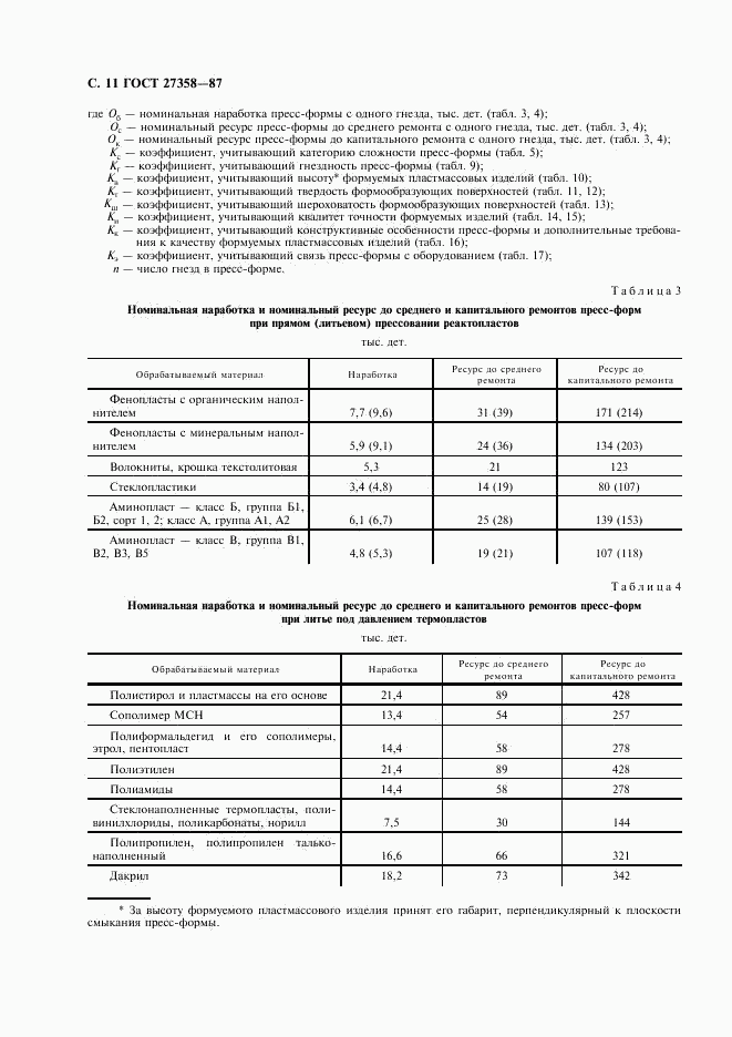 ГОСТ 27358-87, страница 12