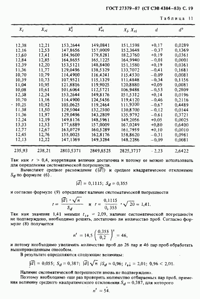 ГОСТ 27379-87, страница 20