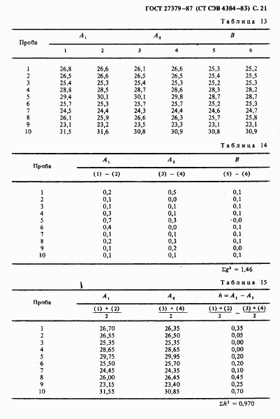 ГОСТ 27379-87, страница 22