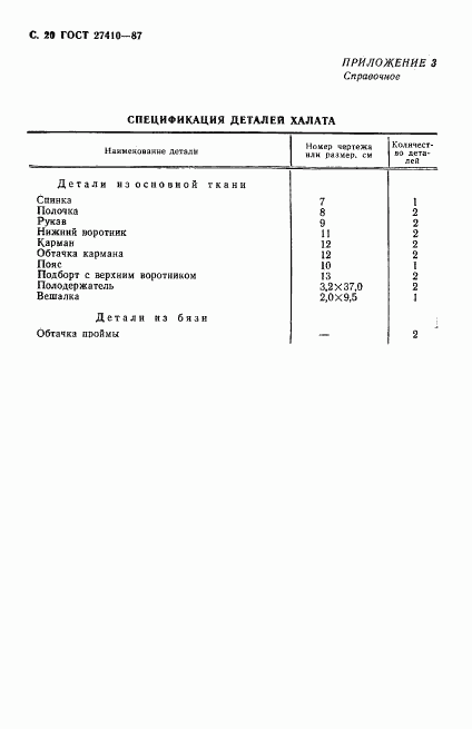 ГОСТ 27410-87, страница 21