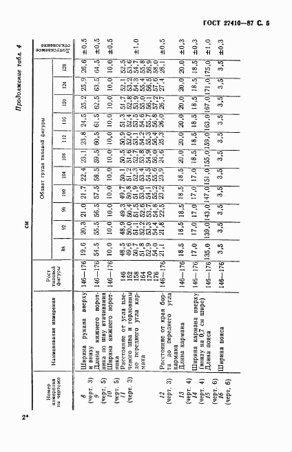 ГОСТ 27410-87, страница 6