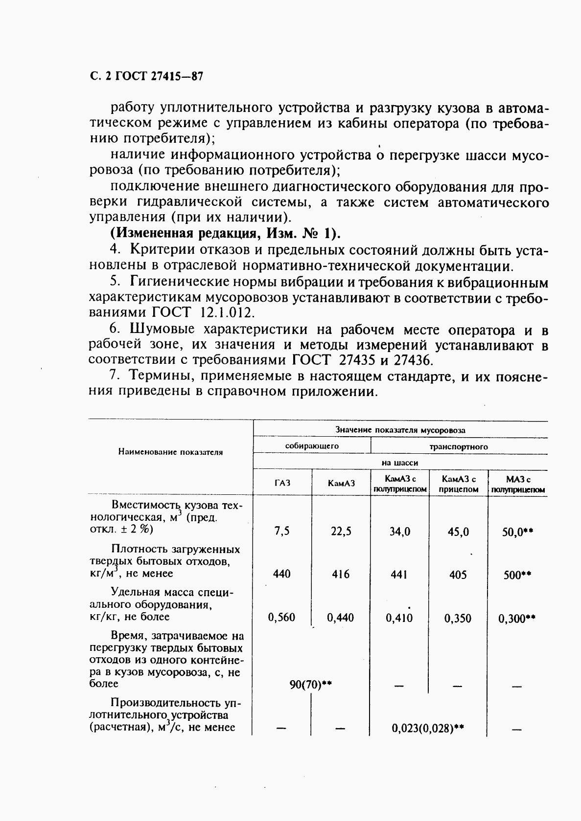 ГОСТ 27415-87, страница 3