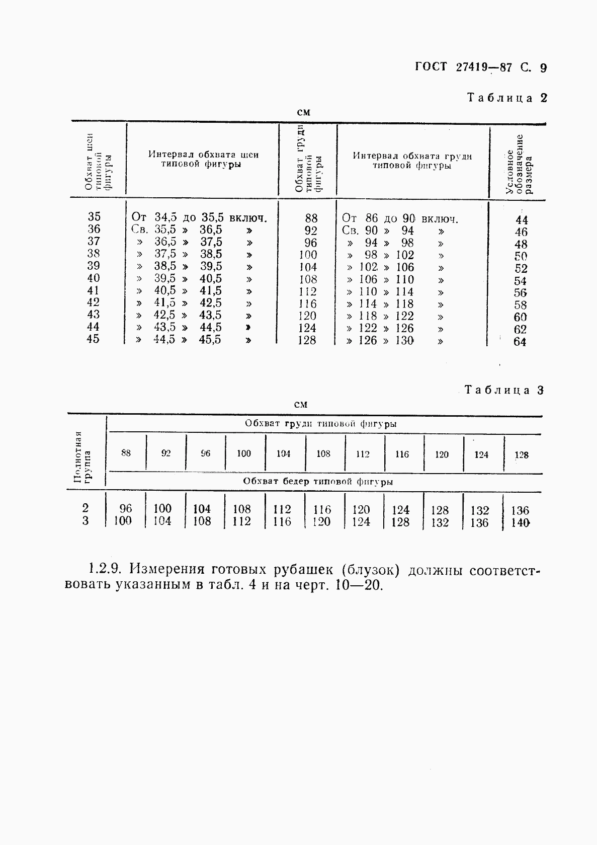 ГОСТ 27419-87, страница 10
