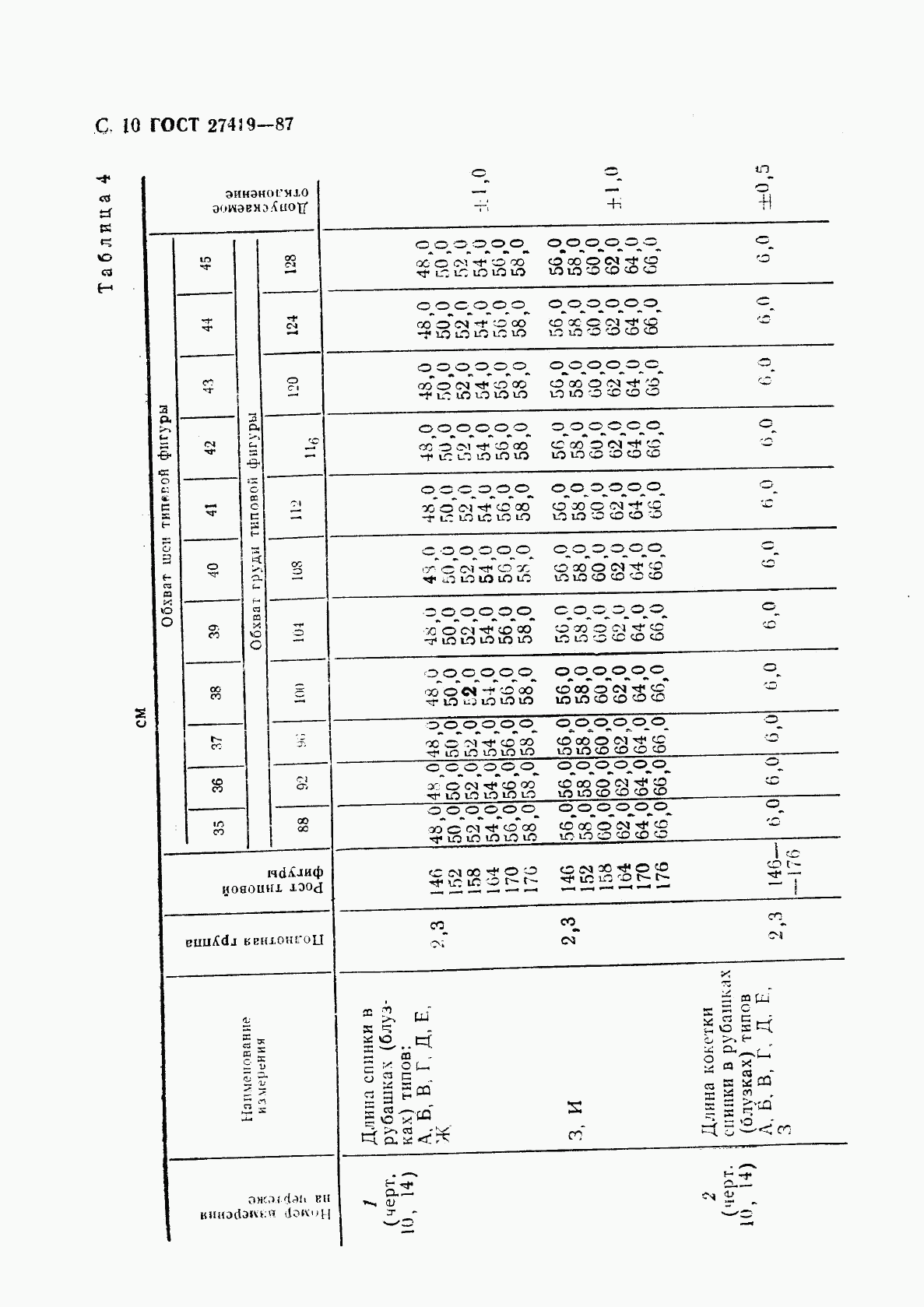 ГОСТ 27419-87, страница 11