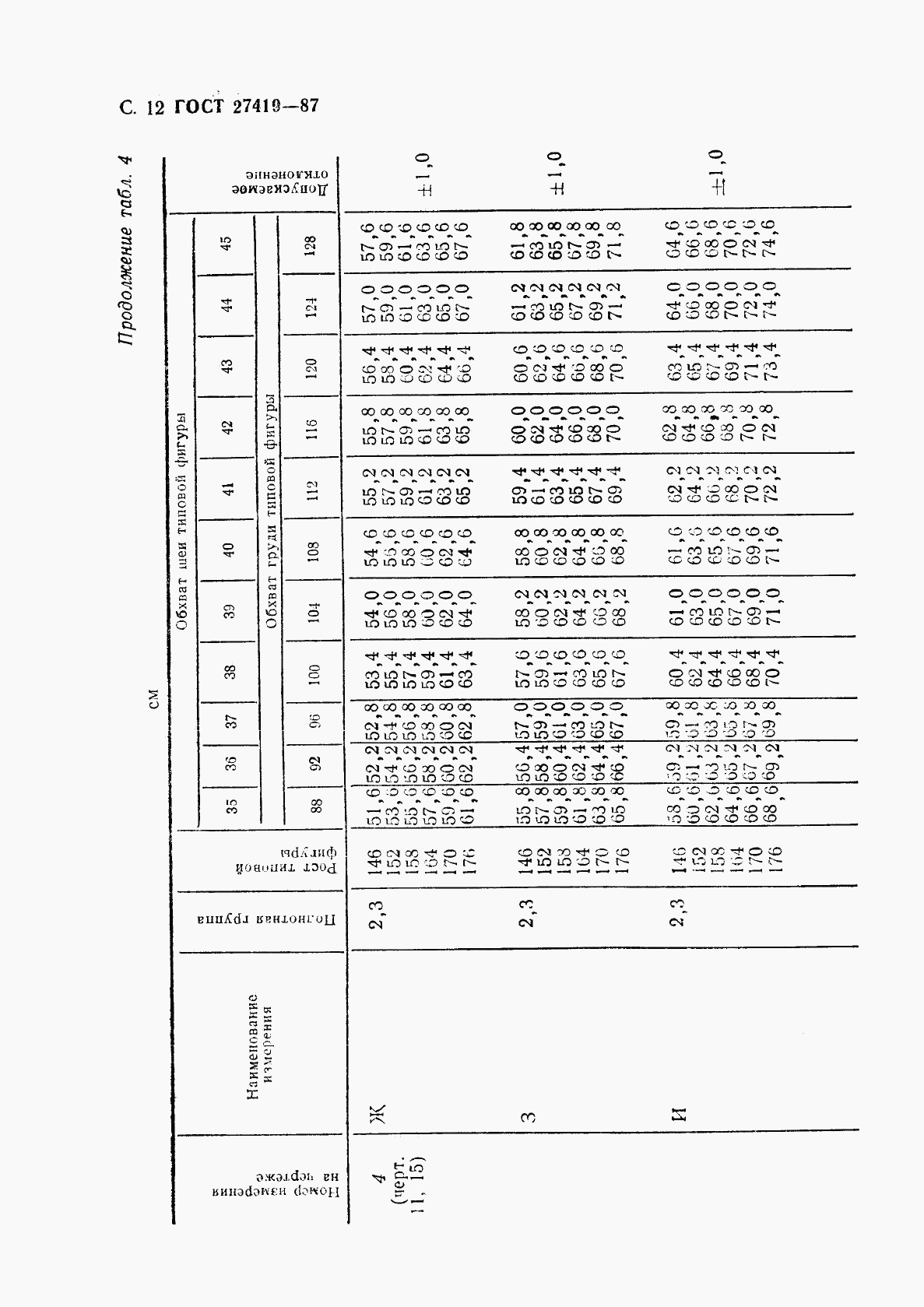 ГОСТ 27419-87, страница 13