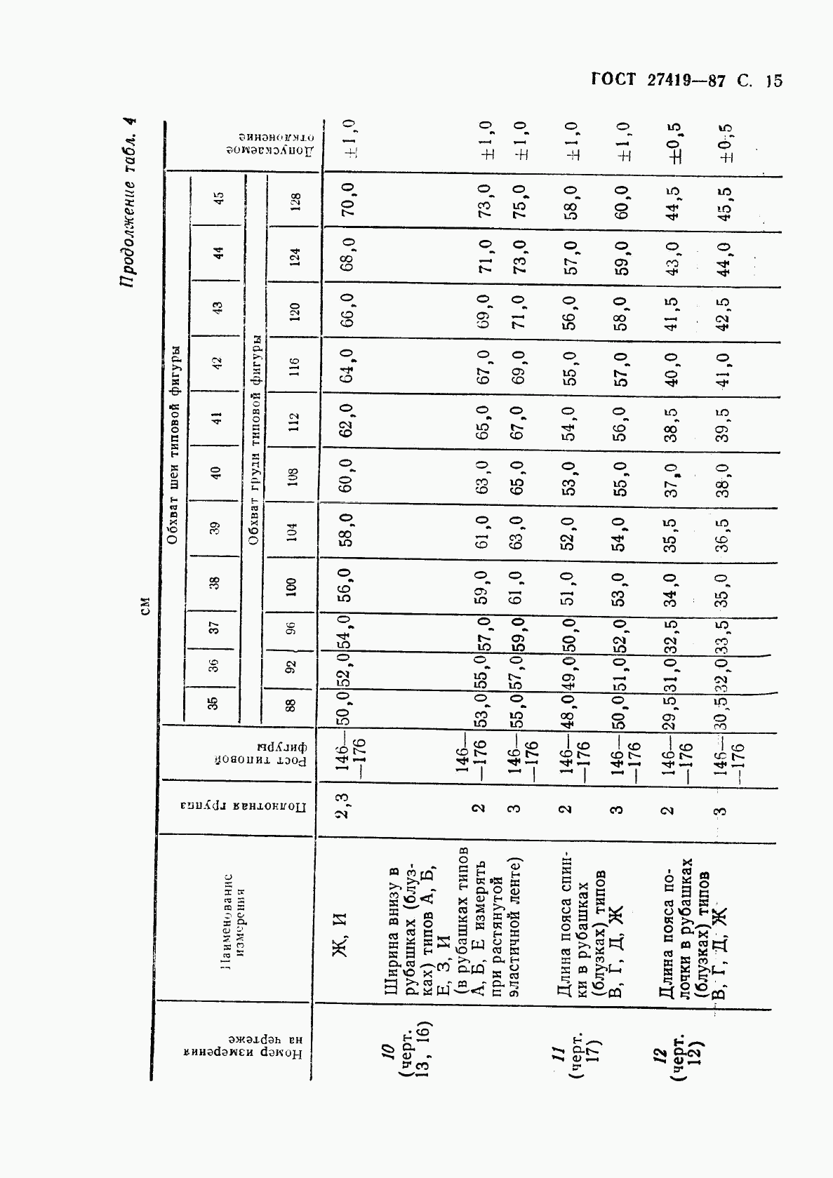 ГОСТ 27419-87, страница 16
