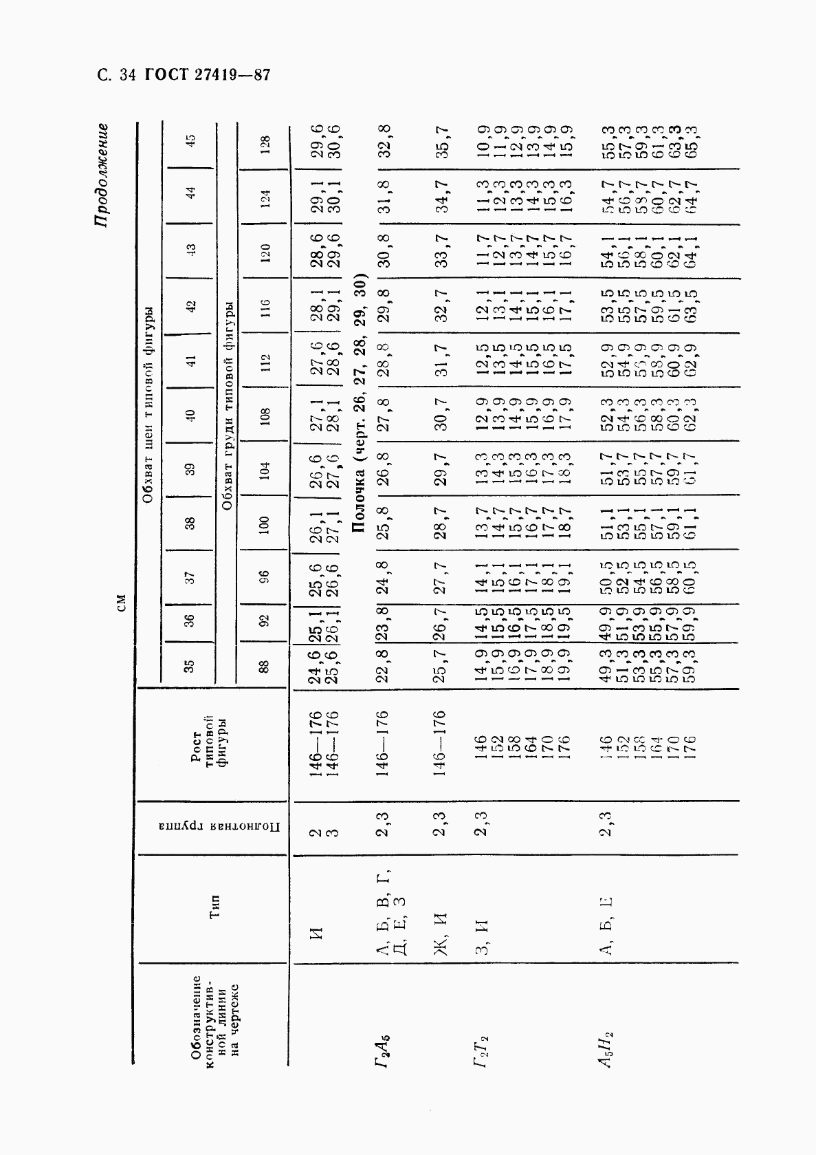 ГОСТ 27419-87, страница 35