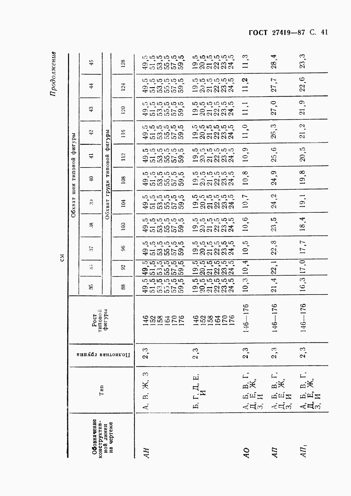 ГОСТ 27419-87, страница 42