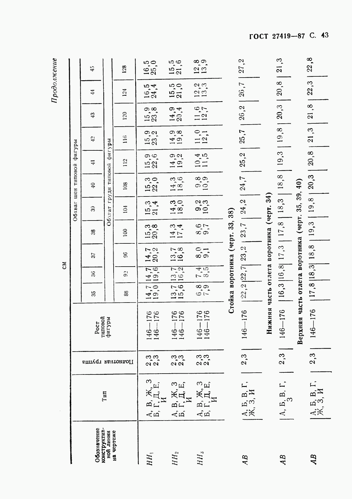 ГОСТ 27419-87, страница 44