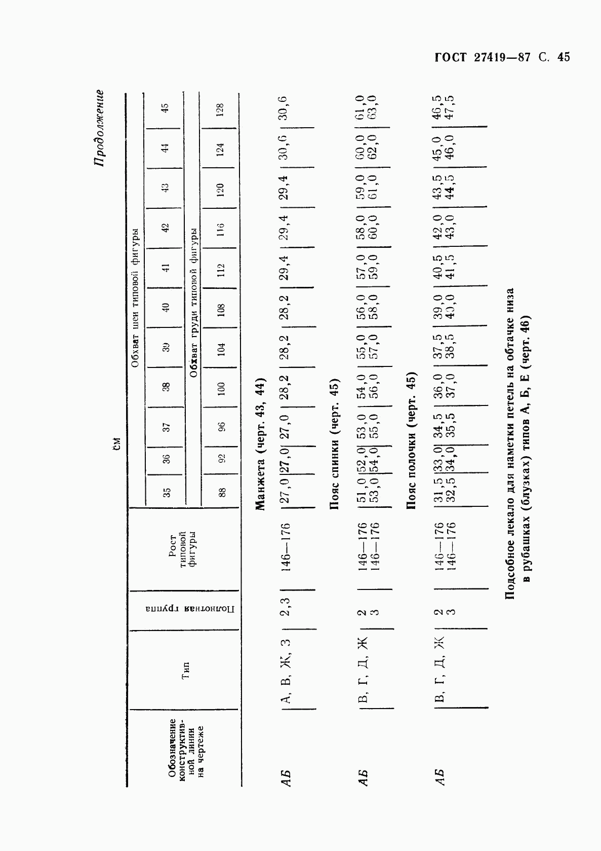 ГОСТ 27419-87, страница 46