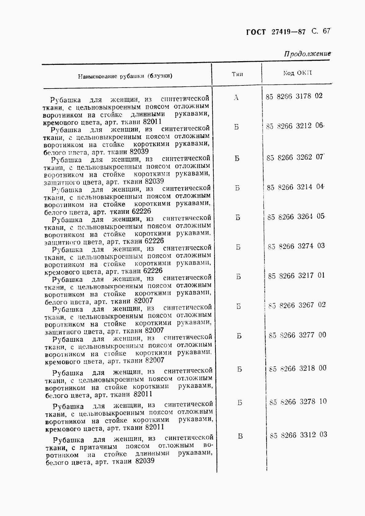 ГОСТ 27419-87, страница 68