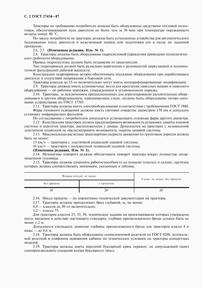 ГОСТ 27434-87, страница 4
