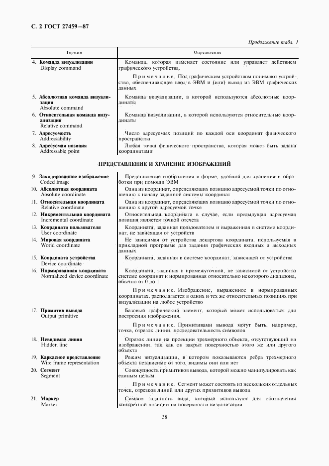 ГОСТ 27459-87, страница 2
