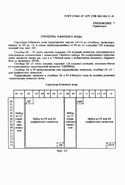 ГОСТ 27466-87, страница 42