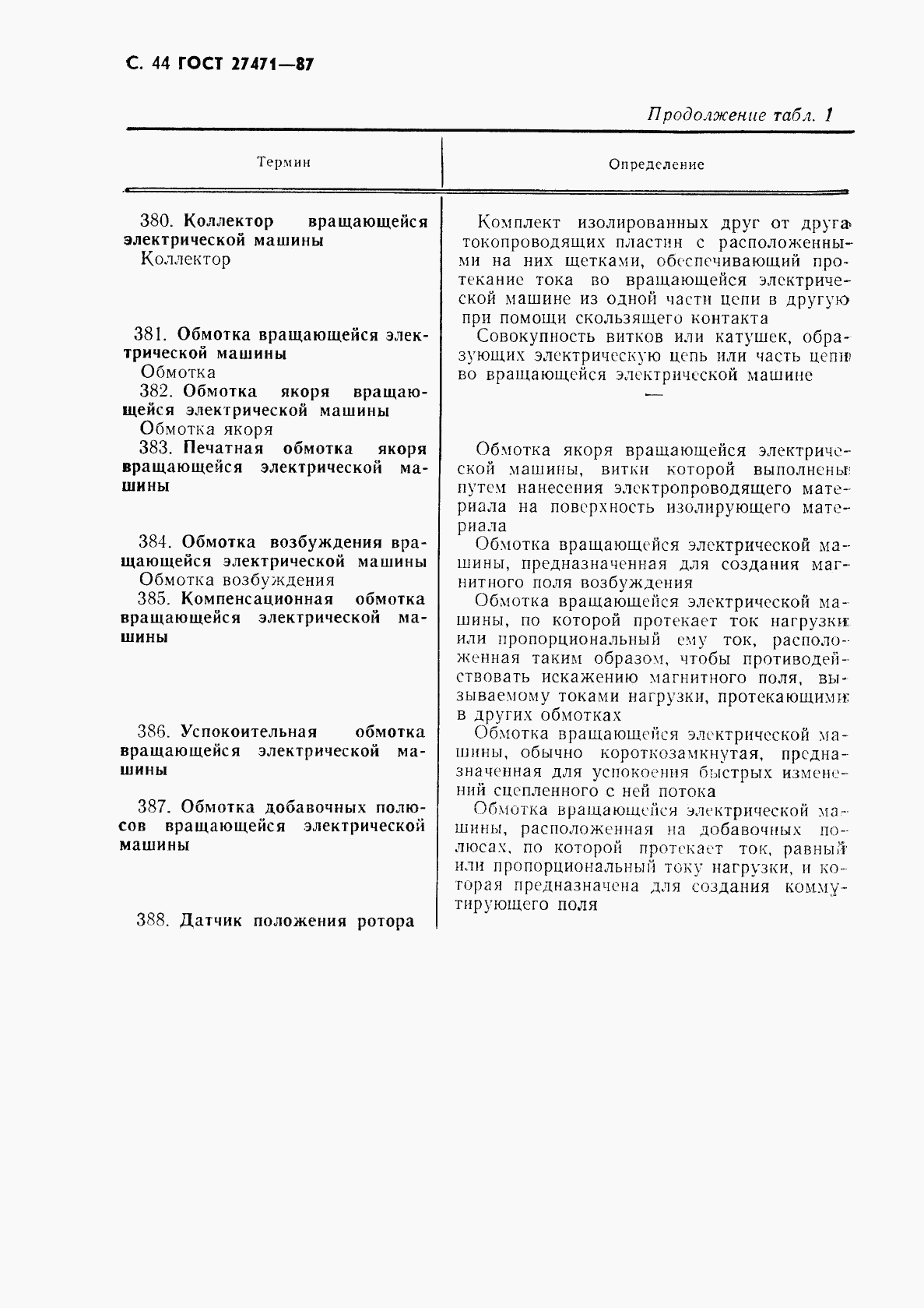 ГОСТ 27471-87, страница 45