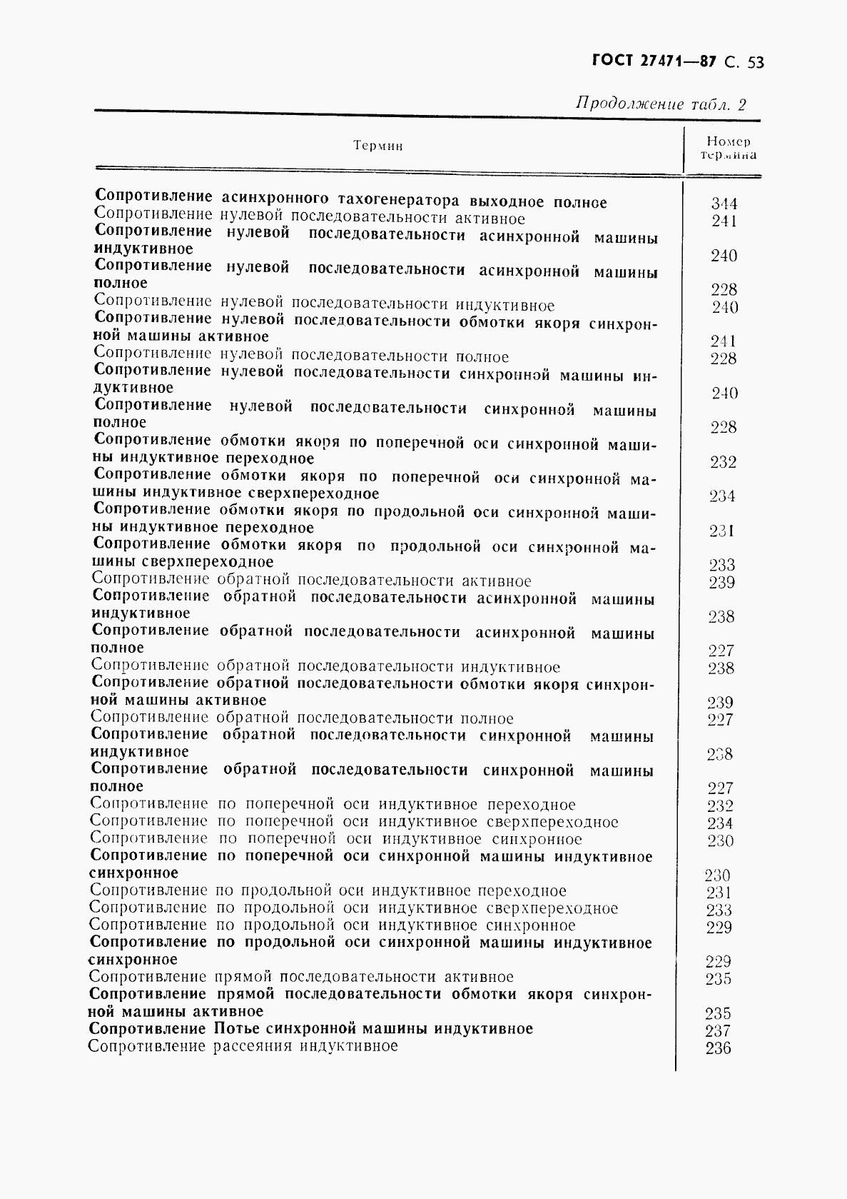 ГОСТ 27471-87, страница 54