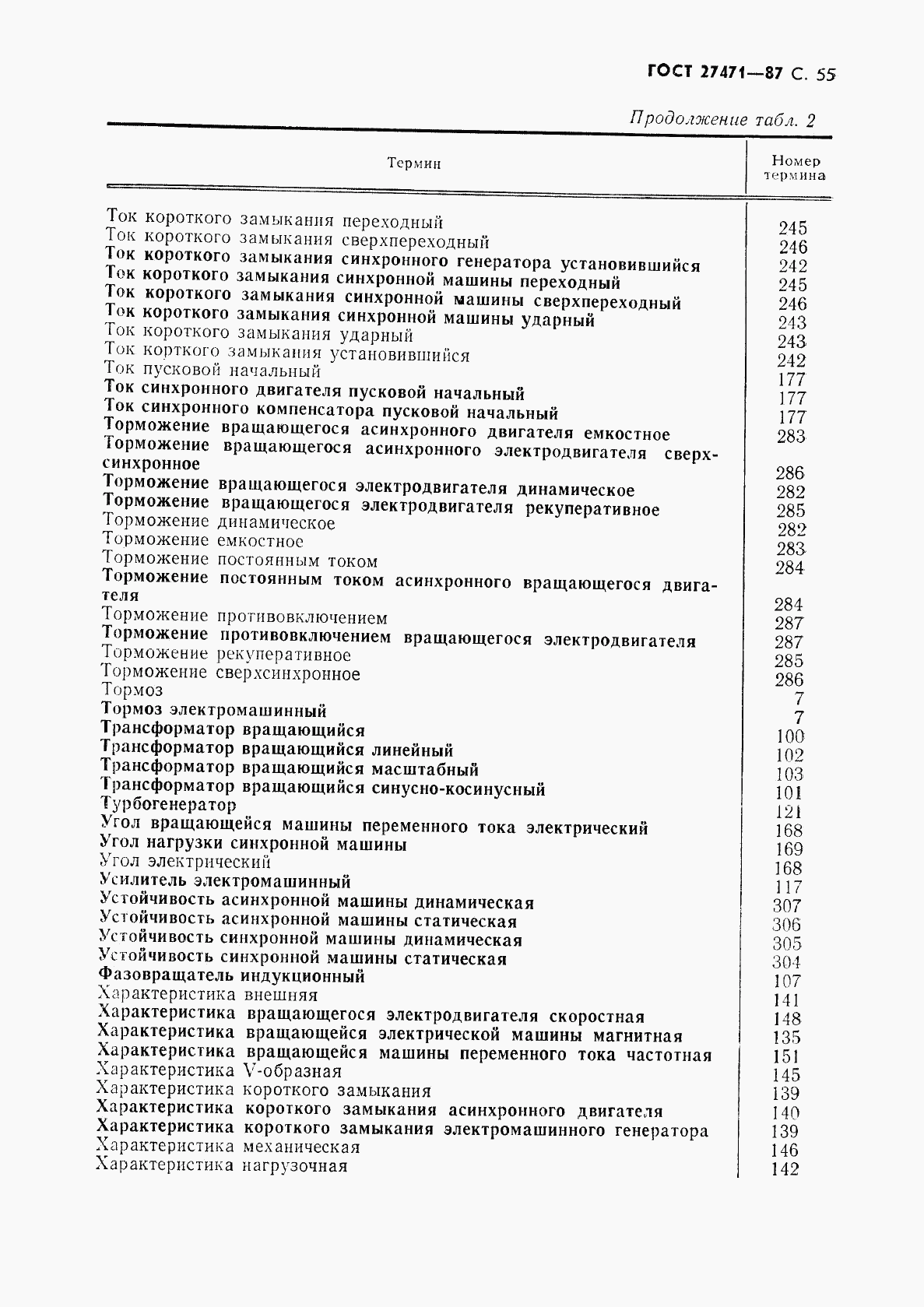 ГОСТ 27471-87, страница 56