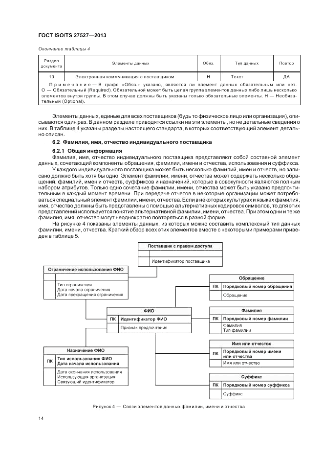 ГОСТ ISO/TS  27527-2013, страница 20