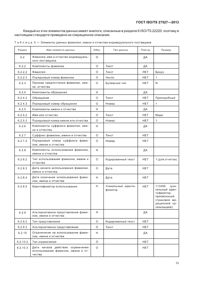 ГОСТ ISO/TS  27527-2013, страница 21