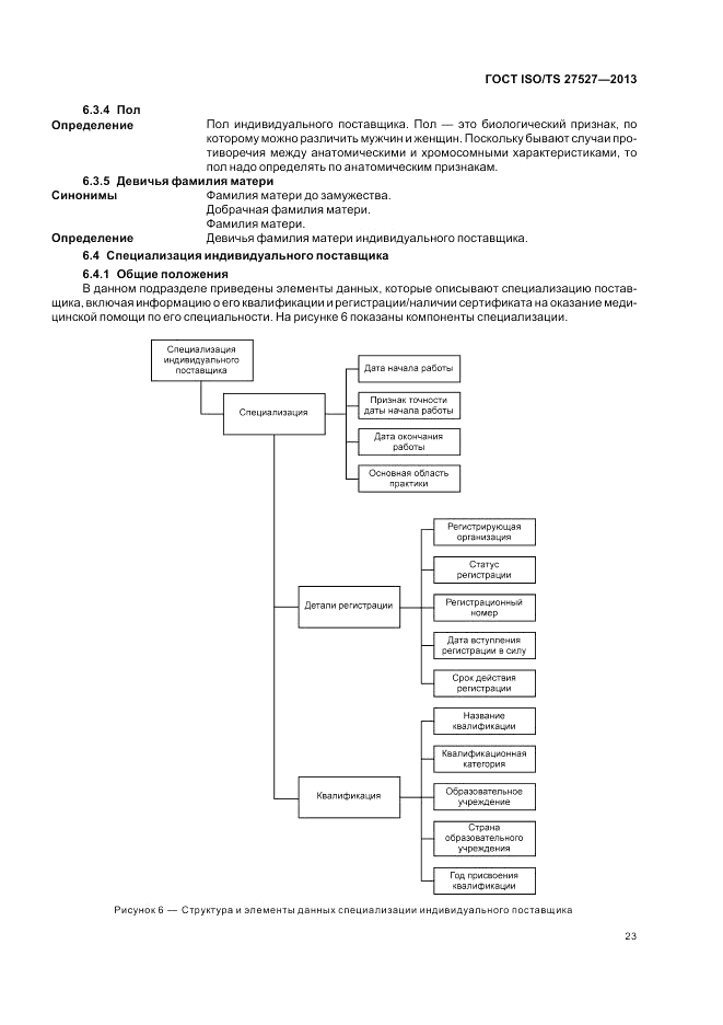 ГОСТ ISO/TS  27527-2013, страница 29