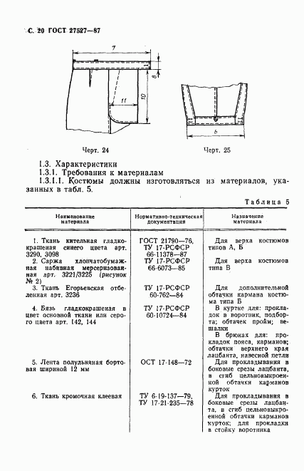 ГОСТ 27527-87, страница 22