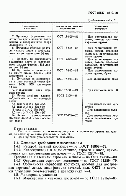 ГОСТ 27527-87, страница 23