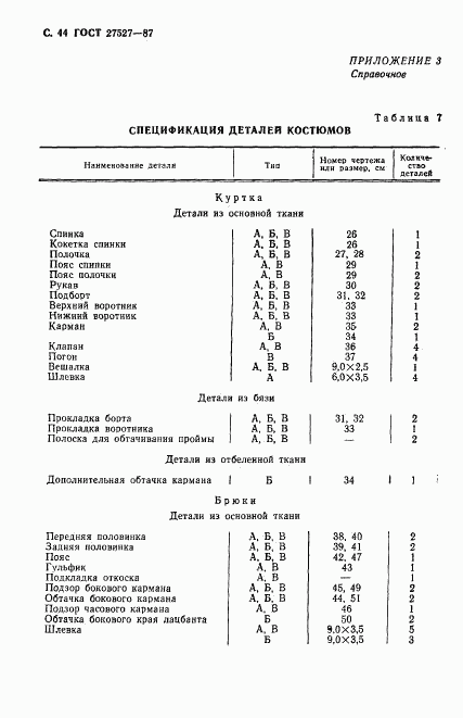 ГОСТ 27527-87, страница 46