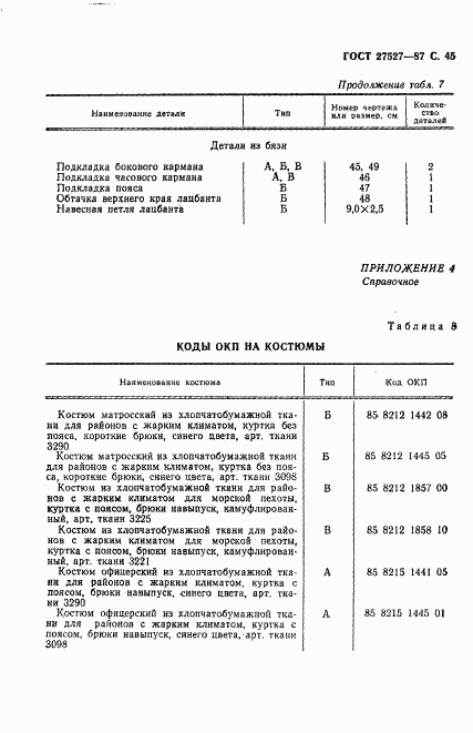 ГОСТ 27527-87, страница 47