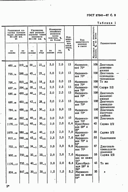 ГОСТ 27541-87, страница 4
