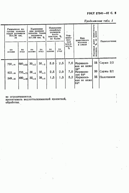 ГОСТ 27541-87, страница 6