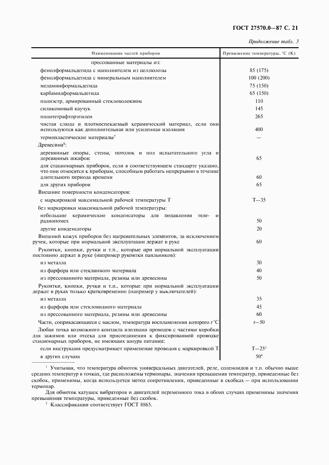 ГОСТ 27570.0-87, страница 23
