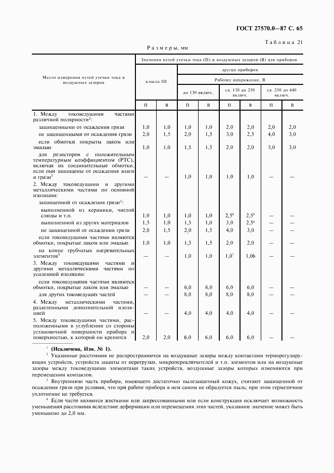 ГОСТ 27570.0-87, страница 67