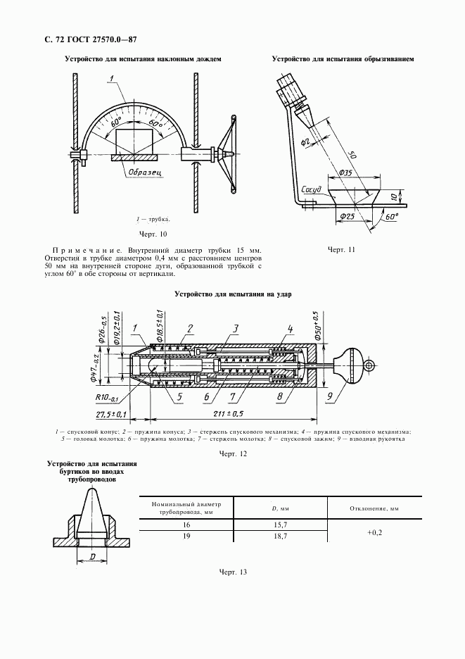 ГОСТ 27570.0-87, страница 74