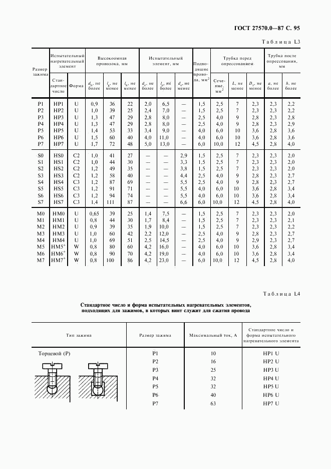 ГОСТ 27570.0-87, страница 97