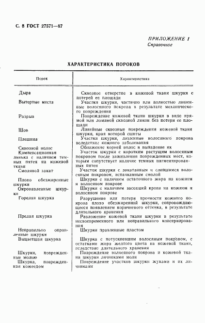 ГОСТ 27571-87, страница 9