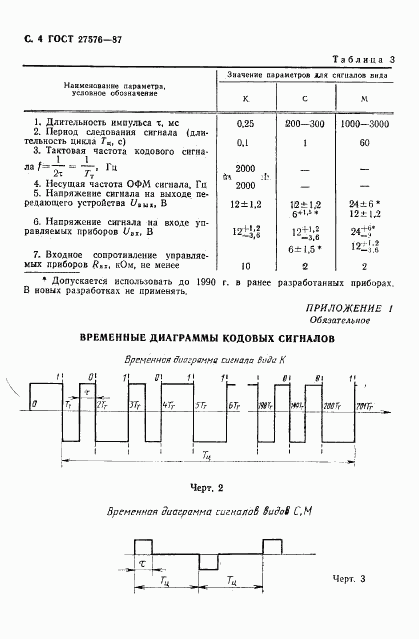 ГОСТ 27576-87, страница 5