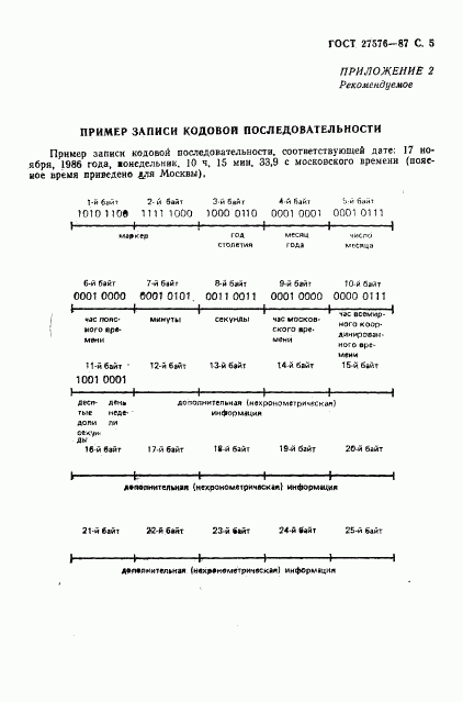 ГОСТ 27576-87, страница 6