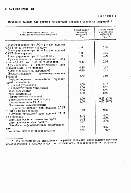 ГОСТ 27587-88, страница 18