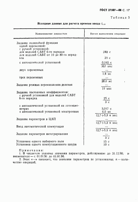 ГОСТ 27587-88, страница 19