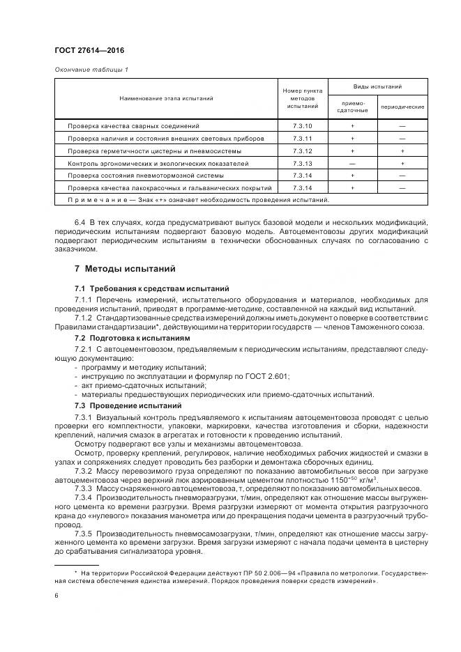 ГОСТ 27614-2016, страница 10