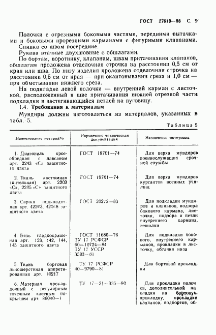 ГОСТ 27619-88, страница 10