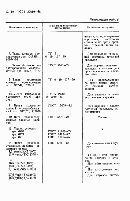 ГОСТ 27619-88, страница 11