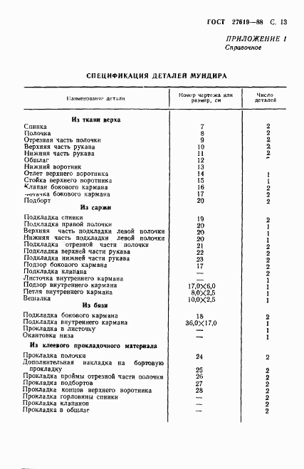 ГОСТ 27619-88, страница 14