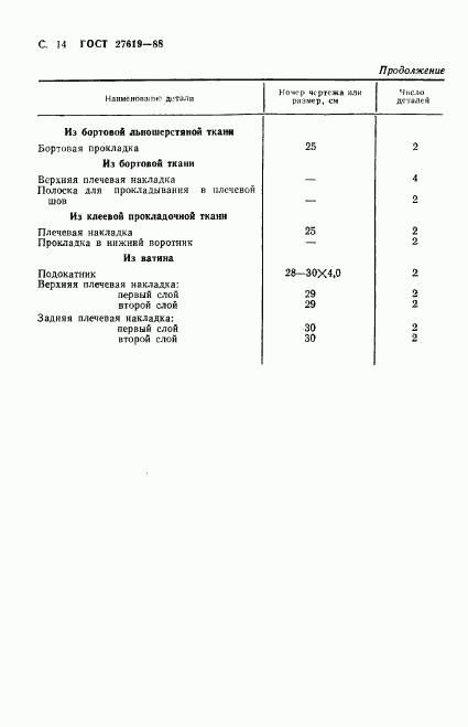 ГОСТ 27619-88, страница 15