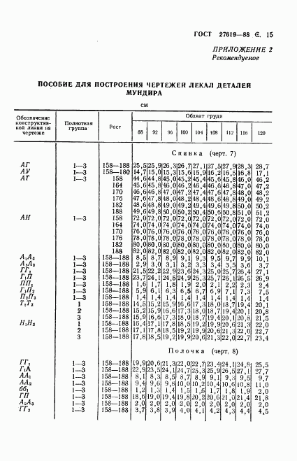 ГОСТ 27619-88, страница 16